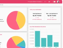 GajiHub, Solusi Praktis untuk Mengelola Payroll dan HR Bisnis Anda